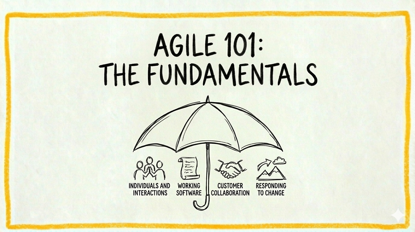 Agile 101 Workshop